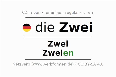 zwei englisch|zwei translation german.